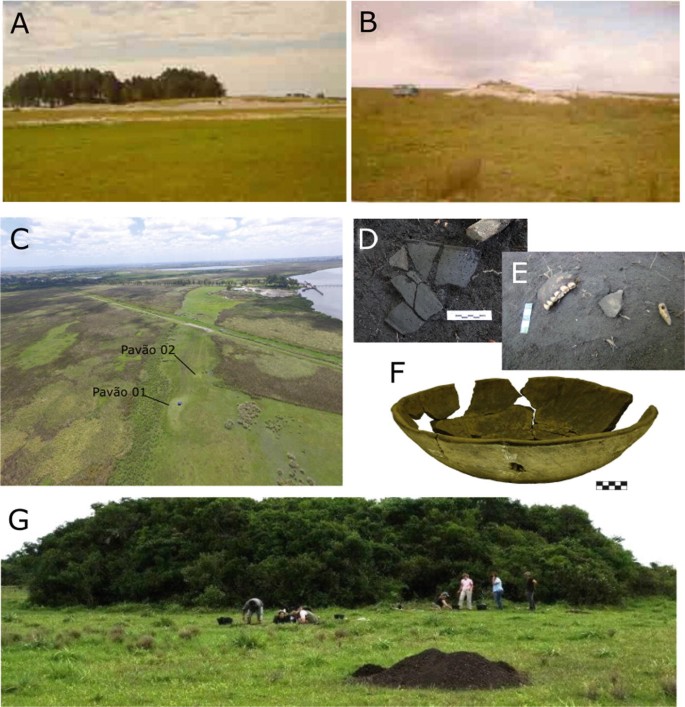 Archaeology of Fishing of the Earthen and Shell Moundbuilders (Cerritos and Sambaquis) of the Patos Lagoon, Southern Brazil, 3200–200 Years BP. Credit: Rafael Guedes Milheira, Flávio Rizzi Calippo & Manuel Haimovici